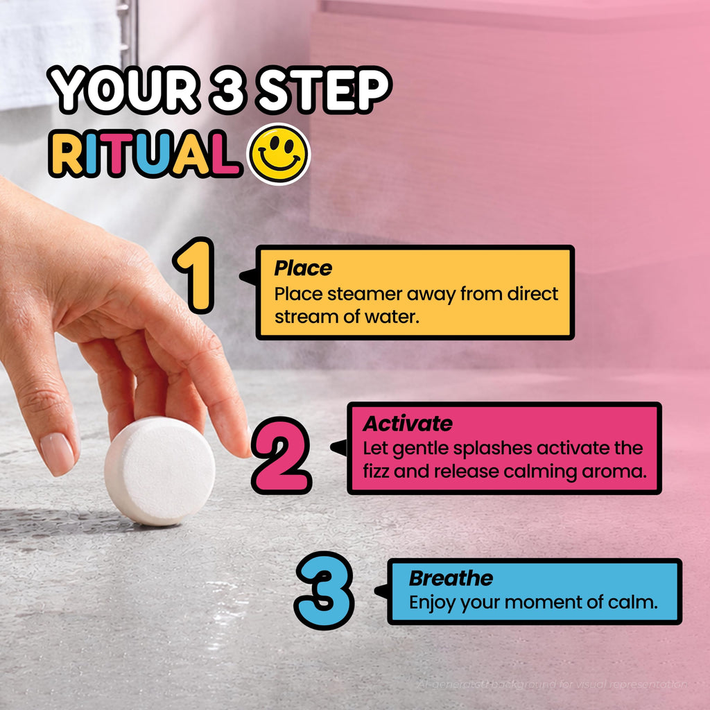 A hand placing a steamer on the shower floor. Your 3 step ritual: 1. Place the steamer away from the direct stream of water. 2. Activate - let gentle splashes release the fizz and calming aroma. 3. Breathe and enjoy your moment of calm.