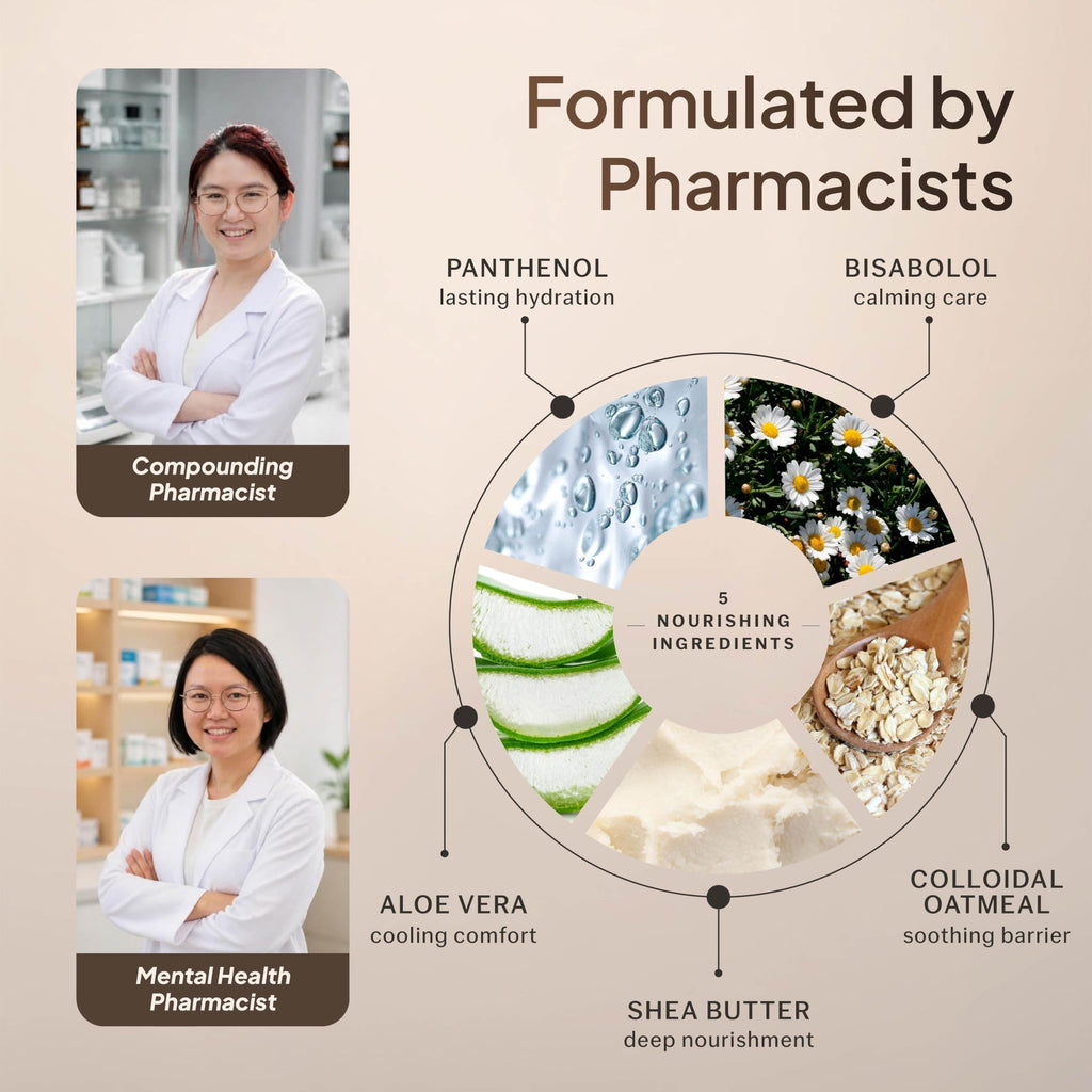 Formulated by pharmacists with panthenol, bisabolol, aloe vera, shea butter and colloidal oatmeal